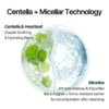 MIXSOON - Centella Cleansing Water 300 mL