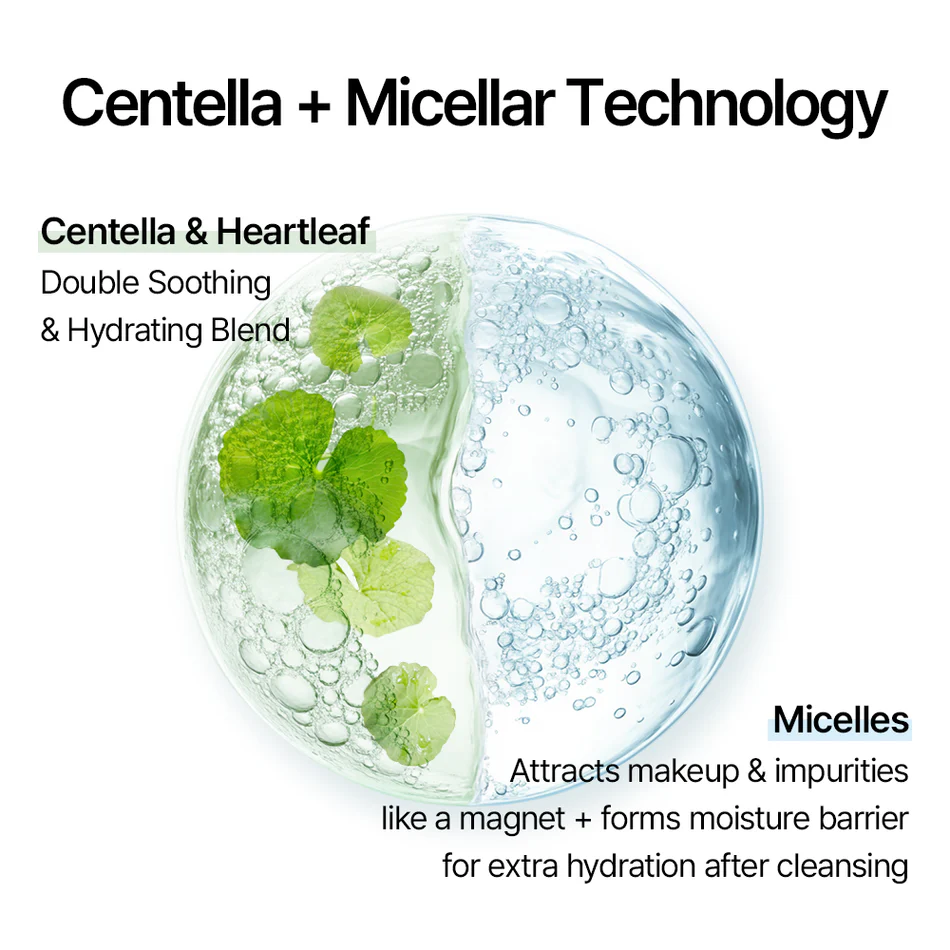 MIXSOON - Centella Cleansing Water 300 mL
