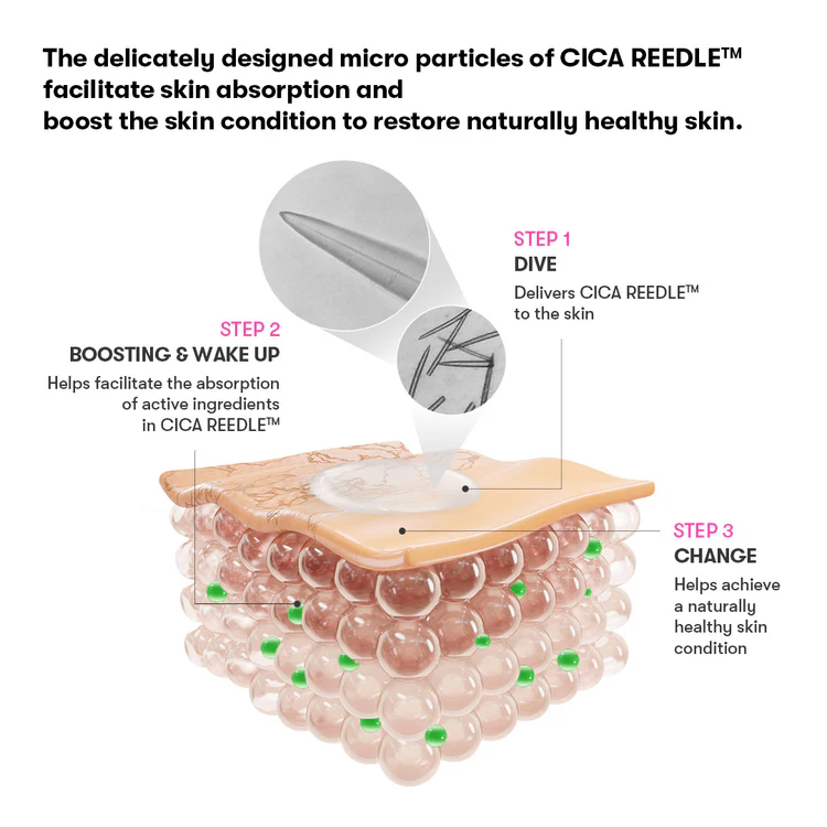 VT Reedle Shot 100 2-Step Mask (1ea)