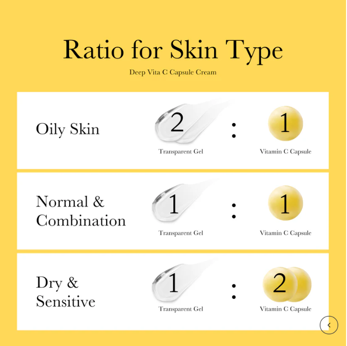 Deep Vita C Capsule Cream